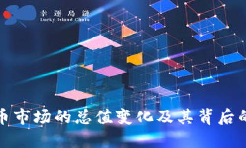 探究虚拟币市场的总值变化及其背后的经济因素