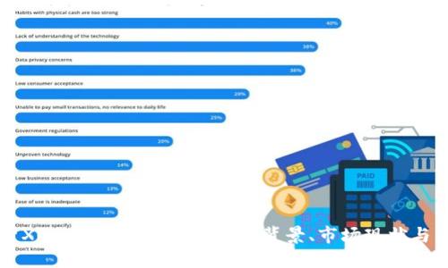 深入探索XCN虚拟币的崛起：技术背景、市场现状与未来潜力