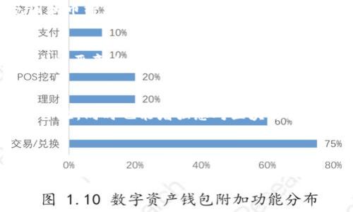 giaoti如何在TP钱包中查找转出币记录的详细步骤/giaoti  
TP钱包,转出记录,数字货币,区块链/guanjianci  

引言：理解TP钱包的功能
在数字货币交易的日益普及中，TP钱包作为一种广受欢迎的虚拟资产管理工具，为用户提供了便捷的转账和记录查询功能。无论是初学者还是资深用户，都需要了解如何有效地查找和管理自己的转出币记录，以确保资金的安全和透明.

第一步：打开TP钱包
首先，确保您的设备上已经安装了TP钱包应用。您可以在各种应用商店中找到该应用，进行下载和安装。打开应用后，输入您的账号和密码进行登录，确保安全性和隐私保护。同时，请确保您的设备连接着网络，以便实时获取区块链数据。

第二步：导航到账户页面
登录后，您将进入主界面，此处将展示您的数字资产总览。查找并点击页面底部的“钱包”或“账户”选项，这通常是用于管理您的资产和交易记录的中心位置。在此页面，您可以看到您的资产分类、余额以及交易历史等信息。

第三步：访问交易记录
在账户页面中，您通常会找到一个标记为“交易记录”或“历史”的选项。点击进入后，您将能够查看所有与您的钱包相关的交易记录，包括转入和转出记录。这个页面通常会按照时间顺序排列记录，供您方便地查看和管理。

第四步：过滤转出记录
在交易记录页面中，为了更高效地查找转出币的记录，您可以使用过滤功能。选择“转出”或类似选项，系统将自动筛选出所有转出交易。通过这种方式，您能快速找到您所需的具体记录，而不用浏览所有的交易历史。

第五步：查看详细信息
点击某一付款的记录，您会看到该交易的详细信息，包括转出币种、数量、时间、交易哈希值等。交易哈希值是一个重要的唯一识别码，您可以利用它在区块链浏览器中进一步追踪具体的交易状态和确认信息。确保在查看记录时，重视每一个细节。

第六步：使用区块链浏览器进行更深层查阅
为了进一步确认转账的状态及其在区块链上的表现，您可以将交易哈希值复制，并打开任何区块链浏览器，比如Etherscan、Blockchair等。在这些平台中，输入哈希值后，您将能看到该笔交易的确认状态、区块高度及其周边的交易信息。这是一种验证转账成功与否的可靠方式。

第七步：处理常见问题
在日常使用TP钱包时，用户可能会遇到一些疑问或问题。例如，如果您在查询交易记录时未找到任何内容，首先请确认您选择了正确的时间范围和币种。而如果您的转出交易未被及时确认，这可能与网络拥堵或区块链的确认机制有关。在这种情况下，耐心等待是关键，通常情况下，转账会在不久后得到确认。

第八步：保护钱包安全
在享受TP钱包的便利时，安全性是不可忽视的。请确保您的账户启用了两步验证，并定期更改密码。不要随意分享自己的钱包地址或私钥，以防止被恶意攻击。时刻关注官方渠道的安全更新和提示，以保护您的数字资产不受威胁。

总结：高效管理与透明性为王
通过掌握TP钱包中转出币记录的查询方式，您将能够更清晰地管理自己的数字资产，确保每笔交易都在掌控之中。这不仅有助于提升您的使用体验，同时也能增强您对区块链技术和数字资产的理解。在快速发展的数字货币世界里，透明性与安全性始终是财富管理的基石，掌握这些技巧，将为您开启更为顺畅的投资之旅。

希望本文能为您提供实用的指导，帮助您更方便地查询TP钱包中的转出记录，并理解每一次交易背后的重要性与文化内涵。

以上是关于如何在TP钱包中查找转出币记录的深入探讨，希望能帮助到您。