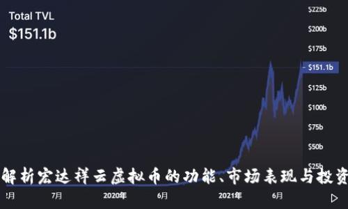 深入解析宏达祥云虚拟币的功能、市场表现与投资潜力