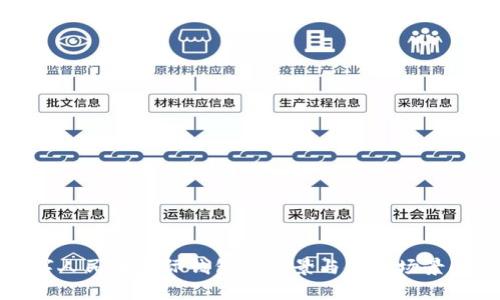 数字人民币国际钱包的前景与使用场景解析