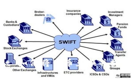 TokenPocket 如何将代币兑换并提现的完整指南