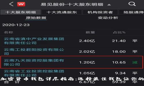 全球最受欢迎的加密货币钱包详尽指南：选择最佳钱包让你的数字资产更安全