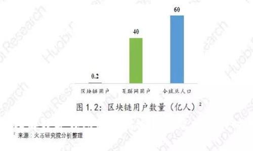   申请开通数字钱包的流程与时长详细解析 / 
 guanjianci 数字钱包, 申请流程, 开通时间, 使用体验 /guanjianci 

引言
随着数字经济的快速发展，数字钱包正越来越多地进入人们的生活。你是否曾考虑过申请一个数字钱包，却对整个流程的时长感到困惑？在这篇文章中，我们将深入探讨申请开通数字钱包所需的时间，包括申请步骤、潜在的影响因素以及不同平台的差异性。无论你是首次尝试，还是想要更换已有钱包，这篇文章都将为你提供全面的信息。

什么是数字钱包？
数字钱包，也称为电子钱包，是一种允许用户存储、管理和使用电子货币的工具。它通常可以安装在智能手机上，支持快捷支付、转账和收款等功能。一些常见的例子包括支付宝、微信支付、Apple Pay和Google Pay等。数字钱包的便利性在于，它能使用户随时随地进行金融交易，无需携带现金或信用卡。

申请数字钱包的基本步骤
每个数字钱包平台的申请流程可能会有所不同，以下是一个通用的步骤概览：
ol
    listrong选择平台：/strong首先，你需要决定使用哪款数字钱包。可以根据自己的需求和使用习惯进行选择。/li
    listrong下载应用：/strong访问应用商店，下载所选数字钱包的应用。/li
    listrong注册账号：/strong打开应用后，输入你的手机号或电子邮箱地址，设置密码以创建账户。/li
    listrong实名认证：/strong根据平台要求，提交个人身份信息进行实名认证，通常需要上传身份证明文件。/li
    listrong资金来源绑定：/strong如果需要，绑定你的银行账户或信用卡，以便进行充值和支付。/li
    listrong等待审核：/strong提交认证信息后，系统会进行审核，这一步骤的时间长短由平台决定。/li
    listrong完成开通：/strong审核通过后，你将会收到通知，钱包功能会被激活。/li
/ol

申请开通时间的影响因素
申请数字钱包所需的时间受多种因素影响：
ul
    listrong平台效率：/strong不同钱包平台的审核时间不同。有些平台可能会在几分钟内完成审核，而其他平台可能需要几天。/li
    listrong用户提交的信息：/strong提供完整和准确的身份验证信息可以加快审核进程。如果信息不完整或有误，审核可能会延迟。/li
    listrong高峰时段：/strong在某些高峰时期，如节假日或促销活动期间，平台可能会收到大量申请，导致审核时间延长。/li
    listrong地区差异：/strong不同地区对数字钱包的监管政策和技术支持可能存在差异，影响申请的速度。/li
/ul

不同平台的应用实例
下面是几个流行的数字钱包平台及其开通时间的示例：
h41. 支付宝/h4
支付宝的注册和开通通常在几分钟内完成，实名认证审核时间通常为几个小时。但在高峰期，可能会延长至24小时。
h42. 微信支付/h4
微信支付的开通过程相对简单，通常在提交资料后10分钟内完成。实名认证的审核速度也较快。
h43. Apple Pay/h4
Apple Pay的开通依赖于所绑定银行的审核时间，通常需要一到两个工作日来完成。
h44. Google Pay/h4
Google Pay与银行账户的关联时间也可能有所不同，但基本上在24小时内就能完成开通。

如何提高申请效率
想要加快数字钱包的申请速度，可以采取以下措施：
ul
    listrong提前准备材料：/strong确保所有申请所需的身份验证材料都已准备齐全，并且符合平台要求。/li
    listrong使用成熟平台：/strong选择知名度高、用户评价好的数字钱包，这些平台的审核流程通常更为高效。/li
    listrong避免高峰期申请：/strong尝试在非高峰时段提交申请，可能能缩短审核的等待时间。/li
    listrong保持信息一致：/strong确保在不同平台上所填写的信息一致，以避免因验证不一致导致的延误。/li
/ul

总结
申请开通数字钱包所需要的时间因众多因素而异，但通常可以通过了解流程和采取一些应对措施来缩短等待的时间。希望这篇文章能帮助你更好地理解数字钱包的申请过程以及相关的时间预期，让你能够更快地享受到数字支付带来的便利。