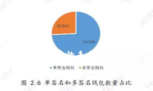 思考区域链接虚拟币的未来发展与影响

区域链与虚拟货币的融合：未来经济的重塑之路