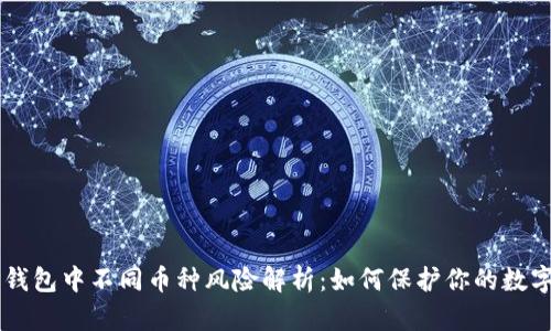 brTP钱包中不同币种风险解析：如何保护你的数字资产