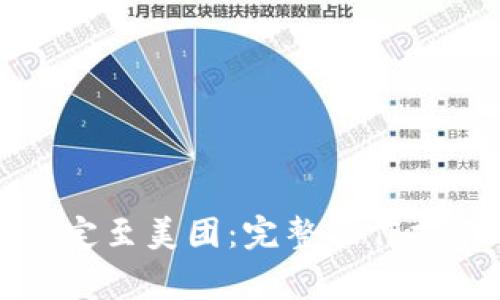如何将数字钱包绑定至美团：完整操作指南与常见问题解答