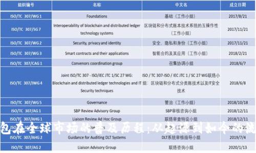 数字钱包在全球市场的普及历程：从起源到如今的流通现状
