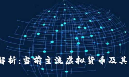2023年解析：当前主流虚拟货币及其市场现状