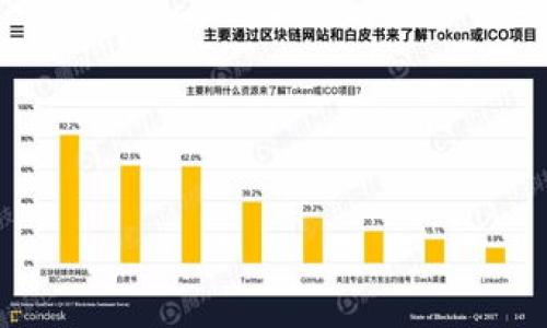 交易所中提取USDT并安全转入TP钱包的详细指南

guanjianciUSDT, 交易所, TP钱包, 提现

导言
在数字货币的世界里，USDT（泰达币）作为一种稳定币，扮演着桥梁的角色，将新时代的加密资产与传统货币紧密相连。如果你在某个交易所（如OK交易所）持有USDT并希望将其提取至TP钱包，那么这篇详细指南将帮助你轻松完成整个过程。在接下来的内容中，我们将深入探讨提取流程、安全注意事项及常见问题，为你的数字资产安全保驾护航。

第一步：准备工作
在进行提取操作之前，确保你已经完成以下准备工作：
ul
    listrong注册并设置TP钱包：/strong如果你尚未创建TP钱包，首先需要下载该钱包的应用并完成注册。同时，确保备份好你的私钥和助记词，以防丢失。/li
    listrong确认OK交易所账户的状态：/strong登录你的OK交易所账户，确保你已经完成了身份验证（KYC）。这通常是为了确保账户安全和遵守相关法规。/li
    listrong了解交易费：/strong在提取USDT时，交易所通常会收取一定的手续费，了解相关费用将有助于你更好地规划资金。/li
/ul

第二步：提取USDT
当你完成准备工作后，可以开始提取操作：
ol
    listrong登录交易所：/strong使用你的账户信息登录OK交易所。/li
    listrong查找提现选项：/strong在账户界面，找到“资产”或“钱包”部分，选择“提币”或“提现”选项。/li
    listrong选择USDT：/strong在可提取的资产列表中，找到USDT。/li
    listrong输入TP钱包地址：/strong复制你的TP钱包地址，务必确认地址的准确性。任何错误都可能导致资金的永久丢失。将地址粘贴在提现申请中。/li
    listrong填写提取金额：/strong输入你希望提取的USDT数量，注意不要超过你的账户余额。/li
    listrong确认提现：/strong核对所有输入信息无误后，提交提现申请。通常，你需要进行二次验证（如短信或邮箱验证码），以确保账户的安全。/li
/ol

第三步：等待确认
提交提现申请后，资金将被从你的OK交易所账户中划出，传输到你的TP钱包。常见的状态包括：
ul
    listrong待处理：/strong提现申请通常会显示为待处理状态，表示交易所正在处理你的请求。/li
    listrong已完成：/strong一旦资金成功发送至TP钱包，你会收到交易所和TP钱包的相关通知。/li
    listrong区块链确认：/strong根据网络的繁忙程度，转账确认时间可能有所不同。通常，USDT转账的确认时间较短。/li
/ul

第四步：验证钱包余额
在TP钱包中，打开应用程序并查看你的USDT余额，确认提取的资金已成功到达。如果余额未更新，可以查看TP钱包的交易记录，确认是否有相关的入账记录。

第五步：安全提示
在加密资产管理中，安全性应放在首位。以下是一些实用的安全提示：
ul
    listrong启用双重认证：/strong在OK交易所和TP钱包中启用双重认证功能，增加账户安全。/li
    listrong定期更换密码：/strong确保定期更新你的账户密码，使用复杂的组合以增强安全性。/li
    listrong关注交易记录：/strong定期查看你的账户交易记录，及时发现异常情况。/li
/ul

总结
本文详细描述了在OK交易所提取USDT至TP钱包的各个步骤，从准备工作到完成提取，再到资金到达后的确认和安全注意事项。如果遵循上述步骤和提示，你将能够安全、高效地管理你的数字资产。同时，保持警惕，保护好你的私钥和助记词，以确保你的投资安全。无论你是加密货币的新手还是资深玩家，掌握这些基本操作都是至关重要的。希望本指南能为你的加密货币管理提供有效的帮助！

常见问题解答
在提取USDT过程中，可能会遇到一些常见问题。下面是一些常见问题及其解答，希望能为你提供进一步的帮助：
ul
    listrong提取USDT需要多少时间？/strong通常取决于网络拥堵情况和交易所处理速度，通常在几分钟到几个小时之间。/li
    listrong为什么我的提现申请被拒绝？/strong可能是由于输入的TP钱包地址不正确、金额超过限额、账户没有完成KYC认证等原因。/li
    listrong我可以从TP钱包再提到其他钱包吗？/strong当然可以，TP钱包支持将资产提取到其他地址，操作步骤与从交易所提取类似。/li
/ul

希望上述内容对你在OK交易所提取USDT到TP钱包的过程中能有所帮助。如果你还有更多疑问，欢迎随时联系交易所客服或参考官方文档！