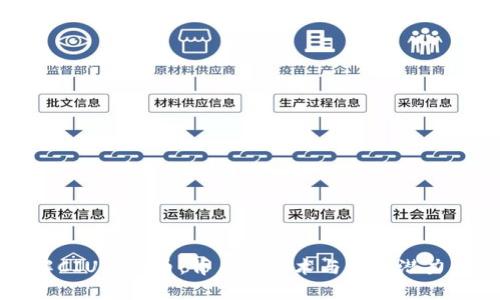 理解CIU虚拟币：背后的技术与未来潜力解析