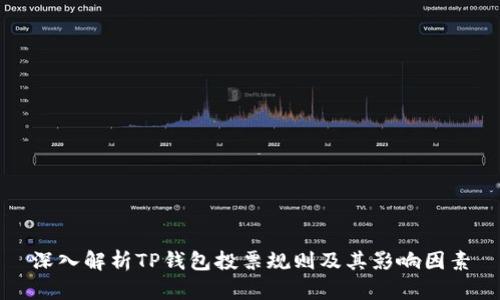 深入解析TP钱包投票规则及其影响因素