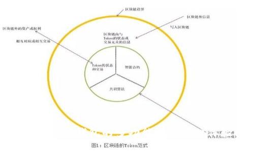 探究工移数字钱包的多功能性与用户体验提升