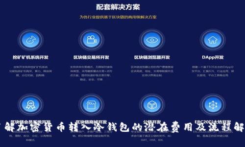 了解加密货币转入冷钱包的潜在费用及流程解读