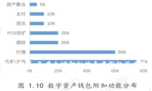 在讨论虚拟货币与银行之间的关系时，许多人可能会感到困惑。虚拟货币，尤其是比特币、以太坊等，已在全球金融体系中引起了广泛关注。那么，虚拟货币真的是与银行息息相关吗？在这篇文章中，我们将深入探讨这一主题。

虚拟货币与银行的复杂交织：未来金融的变革之路