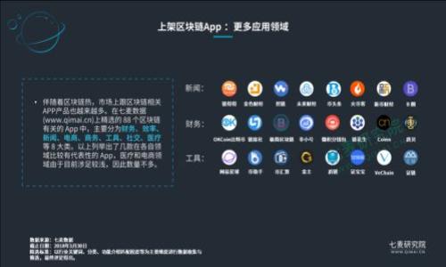   全面解读区块链数字钱包的设置与使用步骤 / 
 guanjianci 区块链,数字钱包,设置步骤,使用指南 /guanjianci 

引言：区块链数字钱包的兴起
在数字经济的浪潮中，区块链技术以其去中心化及透明性迅速崛起，而其中的数字钱包则成为了与这一领域互动的必备工具。区块链数字钱包不仅适用于存储和管理加密货币，还构建了用户与各种去中心化应用（DApps）之间的桥梁。在这篇文章中，我们将深入探讨如何设置和使用区块链数字钱包，帮助您在这个新兴的金融领域中游刃有余。

什么是区块链数字钱包？
首先，了解区块链数字钱包的基本概念至关重要。数字钱包就像传统钱包一样，存储着用户的资产，但它所储存的却是加密货币的私钥。通过私钥，用户可以管理、发送和接收数字货币。区块链钱包可以分为热钱包和冷钱包两种，热钱包通常是在线连接的，便于日常交易；而冷钱包则是离线存储，适合长期保管大额资产。

选择合适的数字钱包
选择合适的数字钱包是一个至关重要的步骤。市场上有众多钱包可供选择，包括移动钱包、桌面钱包和硬件钱包。根据个人需求，您需要考虑如下因素：

ul
  listrong安全性：/strong选择拥有良好声誉和安全功能的钱包，避免钱包被攻击或丢失。/li
  listrong用户体验：/strong易于使用的界面使新手用户更加顺利地完成交易。/li
  listrong多币种支持：/strong一些钱包支持多种加密货币，提供更灵活的管理选择。/li
/ul

区块链数字钱包的设置步骤
接下来，我们将详细介绍如何设置一个区块链数字钱包，以便您能从中受益：

h4步骤一：下载或购买钱包/h4
如果您选择一个热钱包，可以在相应的官方网站或应用商店下载；对于冷钱包，需从官方渠道购买，确保其安全和未被篡改。

h4步骤二：创建新账户/h4
打开钱包应用后，您会看到“创建新账户”或“注册”的选项。请遵循屏幕提示，并输入必要的信息。通常，钱包会生成一个助记词，这是恢复钱包和资产的关键，因此务必妥善保存。

h4步骤三：设置密码/h4
确保您的钱包用一个强密码保护。这一步骤是防止他人未经允许访问您的数字资产。选择一个复杂、独特的密码，尽量避免使用个人信息。

h4步骤四：备份助记词/h4
助记词是您钱包的钥匙，确保它的安全。建议将其写下来并保存在一个安全的地方，而不是存储在云端或电子设备中，这可能会遇到黑客攻击。

如何使用区块链数字钱包
一旦钱包设置完成，您可以开始使用它来进行交易。以下是一些基本操作：

h4发送加密货币/h4
发送加密货币的过程相对简单，您只需输入接收方的地址和金额，确认后即可完成交易。注意确认信息的准确性，以避免资产损失。

h4接收加密货币/h4
若您需要接收加密货币，只需分享您的钱包地址。您可以直接复制地址或使用二维码扫描的方式。确保提供正确的钱包地址非常关键；输入错误将导致资产无法找回。

h4查看交易记录/h4
大多数钱包会记录您所有的交易历史，您可以随时查看资产的流动情况。通过这些数据，您可以了解加密货币市场的趋势，并做出相应决策。

安全性与保护隐私的最佳实践
在随时可能遭遇的网络攻击中，保障数字钱包的安全至关重要。以下是一些保护隐私和安全性的最佳实践：

ul
  listrong定期更新软件：/strong确保您的钱包软件是最新版本，以防止已知漏洞被利用。/li
  listrong启用双重身份验证：/strong通过启用额外的身份验证步骤来增强安全性。/li
  listrong使用硬件钱包：/strong对于存储大量资产的用户，硬件钱包提供更强的安全保障。/li
/ul

关于未来的展望
随着区块链技术的不断演进，数字钱包的功能也将不断丰富。未来的数字钱包可能会集成更多的金融服务，包括借贷、投资和保险等。从而为用户提供更完整的金融解决方案。

结语
数字钱包在区块链生态中扮演着不可或缺的角色，掌握其使用和安全策略将为您打开全新的数字资产管理大门。希望通过本文的介绍，您能够顺利创建并使用自己的区块链数字钱包，安全地参与到这一数字经济的浪潮中。

参考材料
为了进一步了解区块链数字钱包及其功能，以下是一些推荐的参考资料与资源：
ul
  li官方网站和用户手册：每个钱包都会提供详细的使用指南。/li
  li相关书籍与课程：市场上有众多关于区块链与数字资产的书籍，适合深入学习。/li
  li社交媒体与论坛：加入社区，获取实时信息与经验分享。/li
/ul

通过及时关注行业动态，增加您的知识储备，您将更能把握区块链时代带来的机会。
