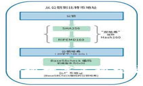 探索虚拟足球币：全球数字足球经济的新机遇与挑战
