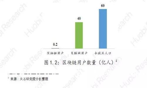 如何通过TP钱包获得空头代币的详细指南