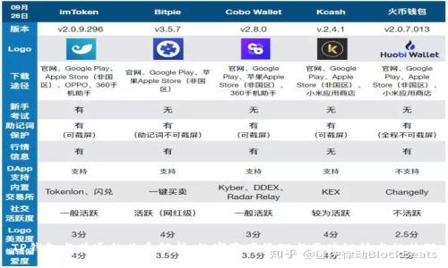 TP钱包与井通的关系解析：数字资产管理与区块链技术的关联
