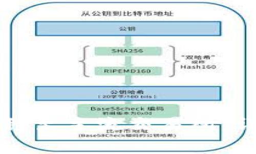 如何将TP币安全转移至主流交易所：详细步骤与注意事项