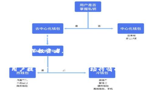 如何在TP钱包中有效查找一级市场行情

TP钱包, 一级市场, 行情查询, 加密货币/guanjianci

什么是TP钱包？
TP钱包（TokenPocket）是一款流行的数字资产钱包，在加密货币爱好者中广受欢迎。它不仅支持多种链上的数字资产管理，还为用户提供了便捷的交易、转账和查看市场行情的功能。作为一种便携式数字钱包，TP钱包跨越了许多平台，无论是Android、iOS，还是电脑端，都可以方便地进行使用。

一级市场的定义与重要性
一级市场，也被称为初级市场，是指新发行的证券首次向公众出售的市场。在加密货币领域，这通常涉及到新发行的代币或项目的首次上市。了解一级市场行情对于投资者来说至关重要，因为它可以帮助您发现潜在的投资机会，分析新兴项目的市场表现，制定更为精准的投资策略。

如何在TP钱包查看一级市场行情
在TP钱包中查看一级市场行情的流程相对简单。以下是您可以遵循的步骤：
ol
listrong下载和安装TP钱包：/strong如果您尚未安装TP钱包，可以访问官方网站，下载并安装适用于您设备的版本。安装完成后，您可以创建一个新钱包或者导入已有的钱包。/li
listrong创建或导入钱包：/strong按照TP钱包的指示，输入助记词或私钥以导入钱包。确保妥善保管您的助记词，这对于未来的资产恢复至关重要。/li
listrong选择合适的区块链：/strong根据您希望查询的一级市场项目，选择相应的区块链，例如以太坊、币安智能链等。TP钱包支持多个区块链网络，用户可以根据自身持有的资产选择。/li
listrong查找市场行情：/strong在主界面，您可以找到“市场”或者“行情”等选项。点击之后，您将看到各类数字资产的信息，包括当前价格、涨跌幅等。/li
listrong筛选和排序：/strong大部分行情界面允许您按照市值、价格变动等进行筛选和排序，帮助您更快地找到心仪的项目。/li
/ol

市场调查与分析
在TP钱包中查看一级市场行情并不意味着您可以立刻做出投资决策。为了确保您的投资决策是明智的，应开展一系列的市场调查与分析：
ul
listrong研究项目团队：/strong了解项目的开发团队和顾问，查看他们的背景、经验和资历，寻找是否有成功的项目经历，判断项目的可信度。/li
listrong查看白皮书：/strong项目的白皮书是了解其目标和实现路径的重要文档，应仔细阅读，顿悟其核心亮点。/li
listrong参与社区讨论：/strong关注该项目的社交媒体、Telegram社群等相关社区，与其他投资者进行交流，获取更多信息和市场情绪。/li
listrong使用分析工具：/strong除了TP钱包，您还可以通过一些加密货币分析平台获取市场数据，提供深度的技术分析和趋势预测。/li
/ul

一级市场的风险管理
一级市场投资虽然具有高收益潜力，但也伴随着高风险。为了控制风险，投资者需要采取一些必要的措施。
ul
listrong多样化投资：/strong避免将所有资金集中在一个项目中，适度分散投资可降低单一项目失败导致的损失。/li
listrong设置止损位：/strong在投资时，设定止损位可以有效控制损失，让您在市场波动中仍能保持理智。/li
listrong持续学习：/strong加密货币市场变化迅速，保持学习态度，关注市场动态和新技术能够帮助您更好地应对未来风险。/li
/ul

小结与展望
TP钱包提供了一个便捷的平台来查看并参与一级市场行情，帮助投资者把握机会。然而，高收益伴随的风险也不容小觑，投资者需谨慎行事，始终保持对市场的敏感和学习的态度。在这个不断发展的领域，灵活应变、时刻更新知识将是您获得成功的关键。

若想进一步了解TP钱包的其他功能，如交易、资产管理等，建议您继续探索这款日益流行的数字资产管理工具。无论您是新手还是资深投资者，TP钱包都能为您提供便利的服务与丰富的信息。再者，可以关注一些行业内的博主与平台，保持获得前沿资讯的优势。

结语
在这个充满机遇和挑战的加密货币世界，选择合适的平台是至关重要的。TP钱包不仅满足了基本的资产收藏和交易需求，还为用户提供了查询一级市场行情的便捷途径。希望以上的信息能帮助您更有效地使用TP钱包，并为您在加密货币的投资之路上铺平道路。

随着区块链技术的不断进步，未来的市场将会更加多样化。保持敏锐的目光，定期关注不同区块链项目的动态，让自己在这个瞬息万变的市场中脱颖而出。感谢您阅读本文，希望您在投资的旅程中一切顺利！