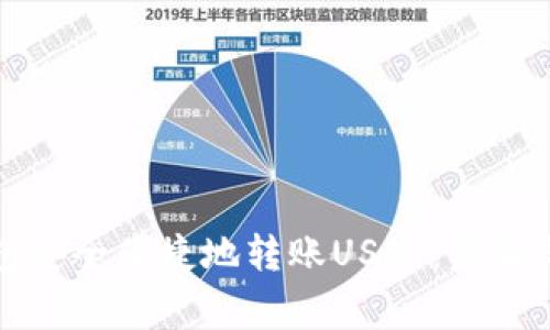 如何通过TP钱包安全便捷地转账USDT：步骤与注意事项详解