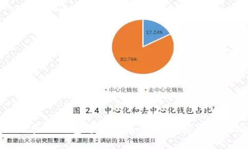 如何在TP钱包中添加和管理加密货币地址