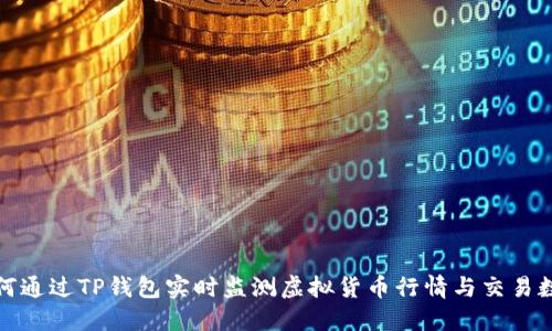 如何通过TP钱包实时监测虚拟货币行情与交易数据