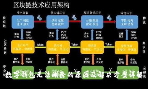 数字钱包无法删除的原因及解决方案详解