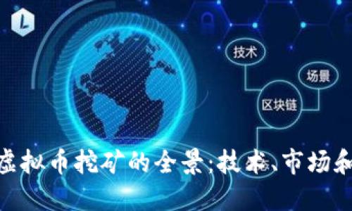 探索宁波虚拟币挖矿的全景：技术、市场和未来机遇