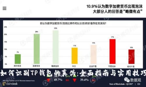 如何识别TP钱包的真伪：全面指南与实用技巧