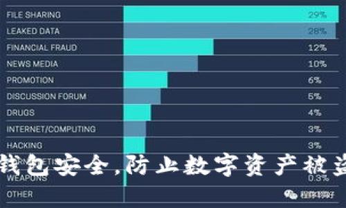 如何保护TP钱包安全，防止数字资产被盗的实用指南