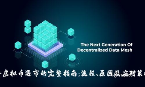 将虚拟币退市的完整指南：流程、原因及应对策略