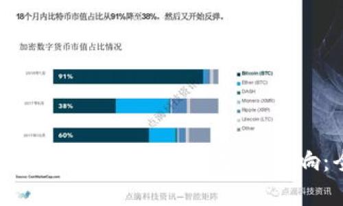 云钱包在数字经济中的角色与影响：全面探讨