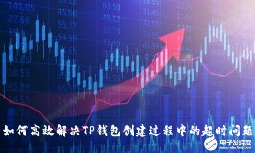 如何高效解决TP钱包创建过程中的超时问题