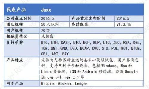 xiaoguo
如何在TP钱包中查找和管理应用权限