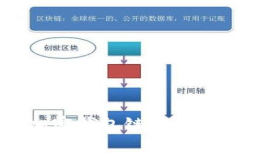 全面分析：蓝牙加密钱包链盾的功能与安全性评估