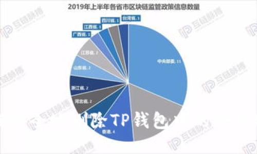 如何安全地删除TP钱包中的合约账号