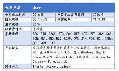 深入解读TP钱包LLC：如何利用区块链技术重塑数字资产管理