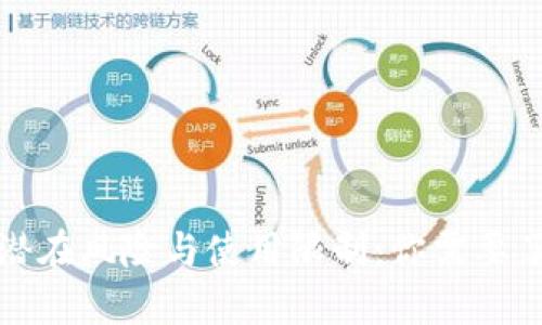 TP钱包的潜在风险与使用限制：你需要了解的真相