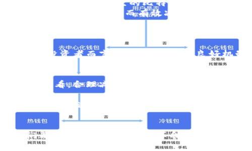    如何通过调整机制减少虚拟币的发行量和影响  /   
 guanjianci  虚拟币, 发行量, 调整机制, 经济影响  /guanjianci 

引言：虚拟币的发行机制
随着数字货币市场的迅猛发展，虚拟币的发行量问题逐渐引起了广泛关注。在这个前景广阔的领域中，各种虚拟币以其不同的经济模型和发行机制呈现出多样化的特点。如何控制虚拟币的发行量，平衡其经济价值，成为投资者和开发者必须面对的重要议题。

虚拟币的定义与分类
虚拟币，通常被称为加密货币，是指利用密码学技术进行安全交易的数字货币。它们不仅是交易手段，还是一种资产。根据不同的特点，虚拟币可以被分为几大类，包括比特币类、以太坊类和稳定币等。

发行量的概念与重要性
发行量，是指某种虚拟币在市场上总共流通的数量。对于数字货币而言，发行量对其价值具有直接的影响。通常，虚拟币的总量固定，在设计之初便设定了最终发行的上限，或通过逐渐减少的发行机制来控制。

减少发行量的机制
为了减少虚拟币的发行量，开发者可以采用多种机制。在很多情况下，开发者会通过以下几种方式来实现这一目标：
ul
    listrong减半机制：/strong一些虚拟币，如比特币，采用减半机制，每过一段时间，其新币的发行数量会减半，这确保了未来总量的递减。/li
    listrong销毁机制：/strong开发者可以通过销毁一定数量的币来减少市场上的流通量，进而提高剩余虚拟币的价值。/li
    listrong时间锁定：/strong一些虚拟币允许用户将其资产锁定在特定时间内，减少短期内的流通供给。/li
/ul

减少发行量的潜在好处
减少虚拟币的发行量可以带来多种潜在的好处，包括：
ul
    listrong提高价值：/strong通过控制供应，随着需求的增加，虚拟币的价值有可能获得提升。/li
    listrong支持长期投资：/strong以稳健的方法减少供应，能够吸引更多的长期投资者，这对市场稳定性有积极影响。/li
    listrong减少通货膨胀风险：/strong降低供应量可以帮助防止因过多流通货币导致的通货膨胀，从而保持其价值的持续性。/li
/ul

减少发行量的潜在挑战
虽然减少虚拟币的发行量有诸多好处，但也伴随着一系列的挑战：
ul
    listrong市场反应不确定：/strong市场对减少发行量的反应不是完全可预测的，可能导致短期内价格波动。/li
    listrong投资者信任危机：/strong若缺乏透明度，投资者可能对币的商定和控制机制产生质疑，这会影响市场心理。/li
    listrong技术实施难度：/strong在实际操作中，如何公平和有效地实施发行量减少的机制，也是开发者所面临的技术挑战。/li
/ul

成功案例分析
一些成功的虚拟币通过有效的机制成功控制了发行量，成为行业标杆。例如：
ul
    listrong比特币（Bitcoin）：/strong比特币的总量被限制在2100万枚，通过减半机制不断减少新币的发行速度，现在已产生的比特币大约超过了1800万枚，留给市场的供给有限。/li
    listrong以太坊（Ethereum）：/strong虽然以太坊的总量并未设限，但通过其EIP-1559升级引入了燃料费用销毁机制，从而有效减少流通供应。/li
/ul

开发者与投资者的角色
开发者在设计虚拟币的发行机制时，需要考虑市场环境和用户需求，而投资者需要了解这些机制带来的变化。对于投资者而言，选择那些有着良好机制并能够适应市场变化的虚拟币是明智的决定。

总结：未来展望
随着区块链技术和数字货币市场的不断发展，如何有效地控制虚拟币的发行量将是一个值得关注的课题。从长远来看，合理减少发行量的机制有望促进市场的健康发展，让虚拟币的价值最大化。

总之，减少虚拟币发行量既是机遇也是挑战，只有通过不断探索与创新，才能找到一种合适的平衡，为虚拟币的未来铺平道路。

后记
虚拟币作为一种新兴的金融工具，其背景深受技术、经济和社会文化的影响。在这个瞬息万变的数字世界中，我们都在关注和参与这场革命，而如何管理和调整虚拟币的发行量，将决定未来的市场走势与影响。