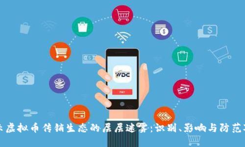 揭示虚拟币传销生态的层层迷雾：识别、影响与防范对策