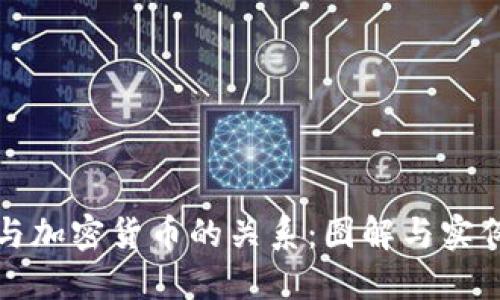钱包与加密货币的关系：图解与实例详解