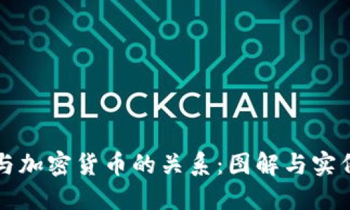 钱包与加密货币的关系：图解与实例详解