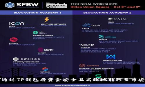 如何通过TP钱包将资金安全且高效地转移至币安平台