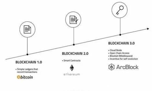 
全面指南：如何通过TPTP安装香肠派对游戏并畅玩全局