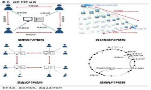 全球银行界对虚拟币的态度：支持、限制与未来展望