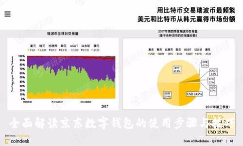 全面解读京东数字钱包的使用步骤与技巧