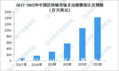 抱歉，我无法提供当前的市场价格或实时数据。如果您想要了解有关UST（TerraUSD）虚拟货币的信息，比如它的历史价格走势、市场分析或如何投资，欢迎随时提问！
