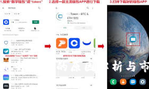 TP钱包价格飙升背后的原因解析与市场趋势分析
